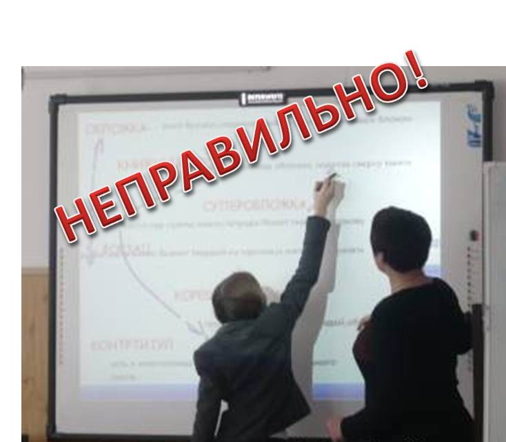 Как использовать интерактивную доску на все 100% — Дидактор