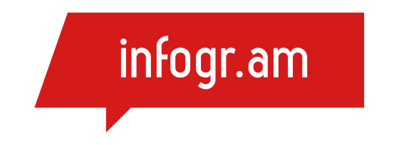 Infogram_Logo